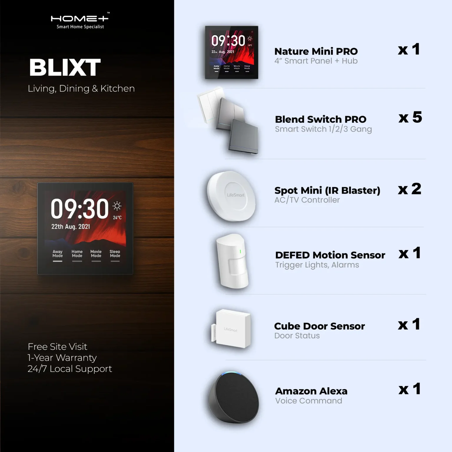 Smart Home Package — BLIXT