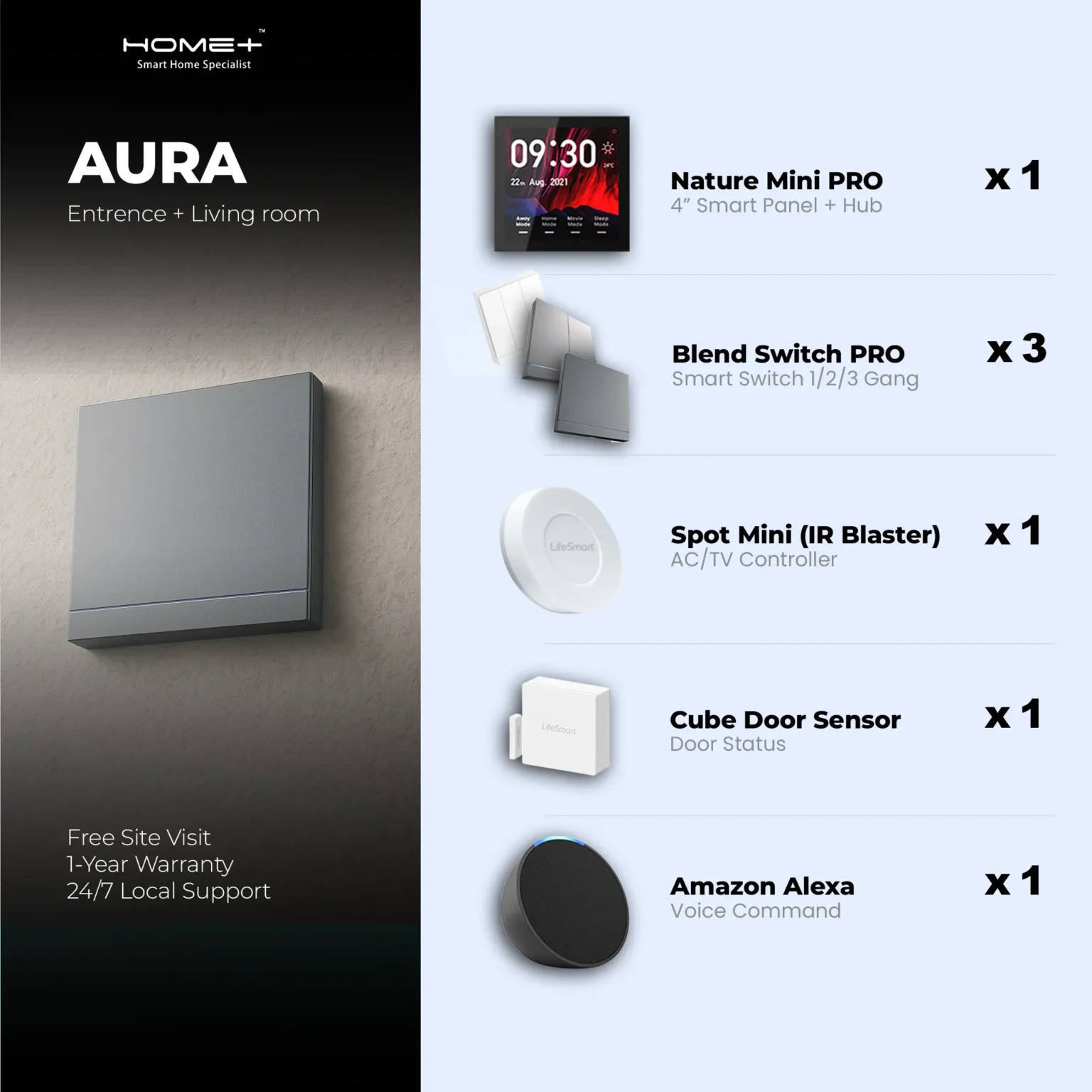 Smart Home Package — AURA